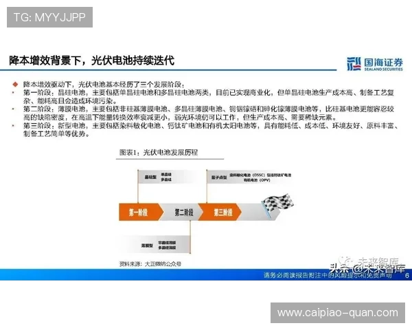 正反波胆的区别避坑指南电子竞技投注防骗